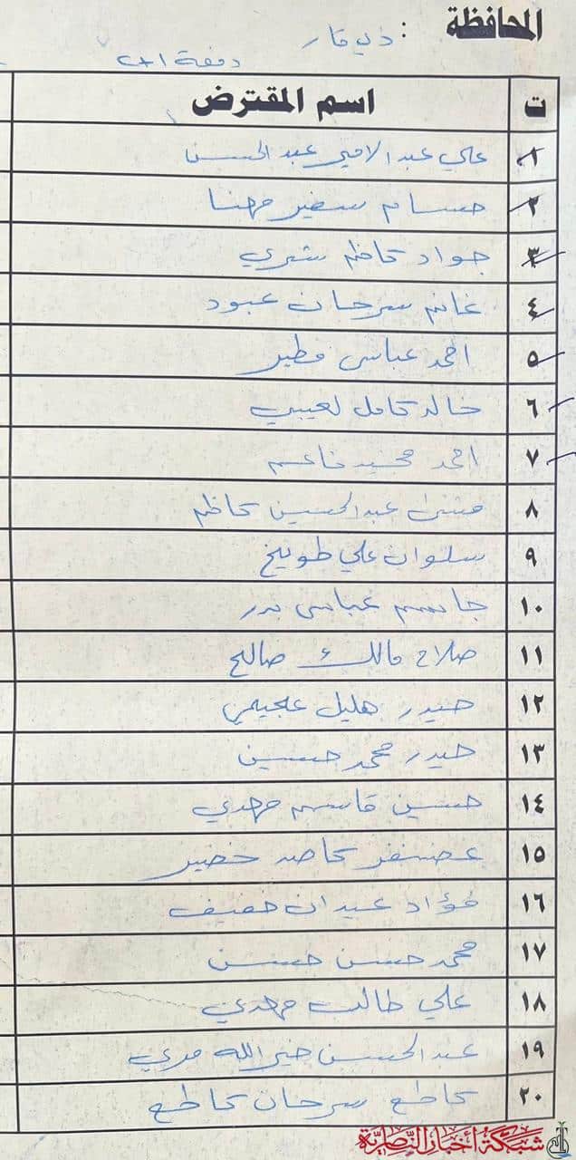 صورة من مقال: 108 مستفيدا في ذي قار يتسلّمون صكوك قروض الإسكان اليوم
